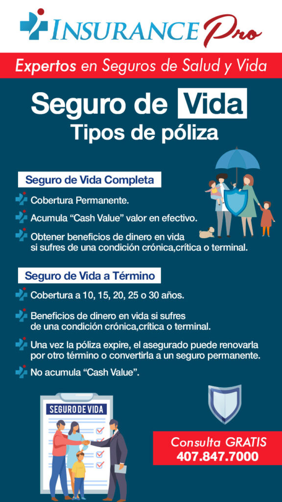 Cómo comparar opciones de seguros de vida 1 Seguro de Vida - Insurance Pro Florida