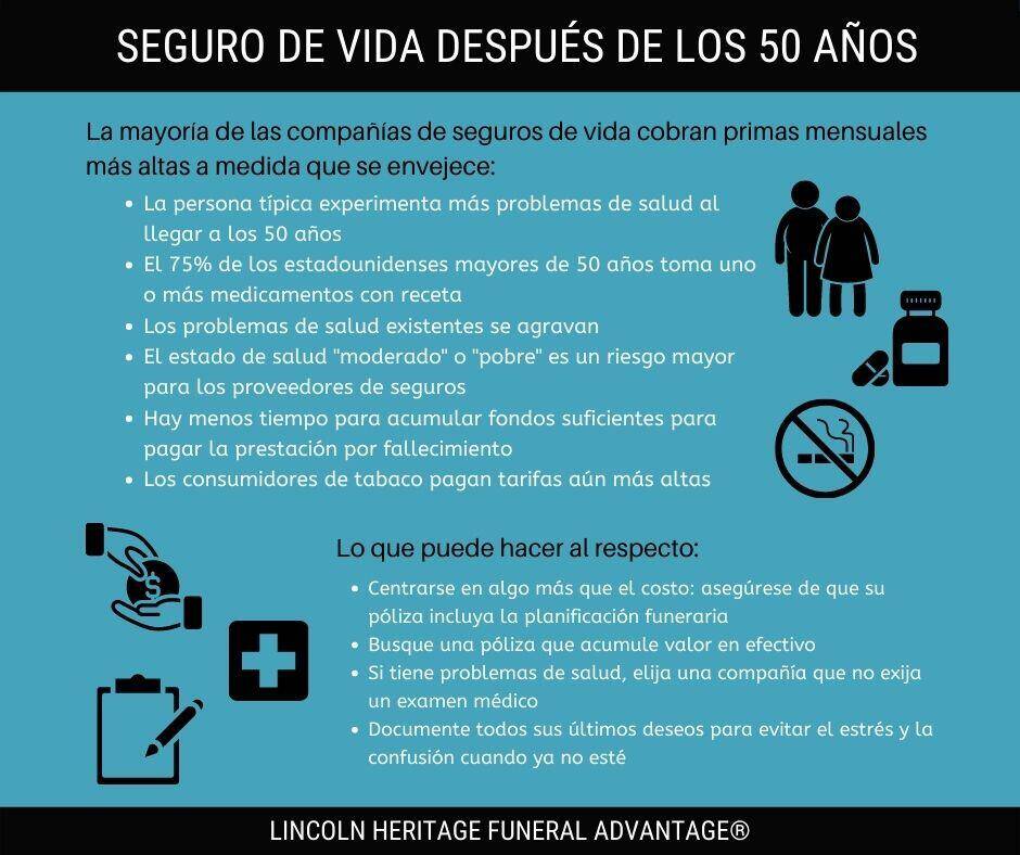 Cómo comprar seguros de vida asequibles 1 Seguro o aseguranza de vida para personas mayores de 50 años | LHLIC