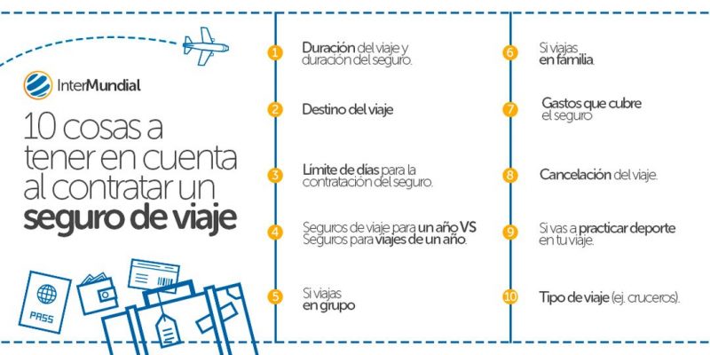 Cómo entender límites de seguro de viaje 1 10 cosas a tener en cuenta al contratar un seguro de viaje