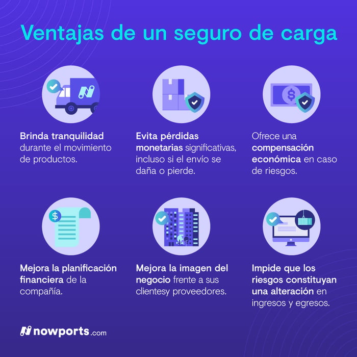 Cómo prevenir problemas con pólizas 1 Seguro de carga: tu solución para prevenir riesgos
