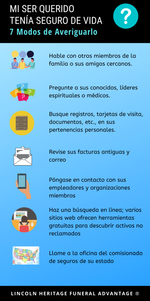 Cómo verificar compañías de seguros de vida 1 Cómo Saber Si Una Persona Tiene Seguro de Vida | Lincoln Heritage