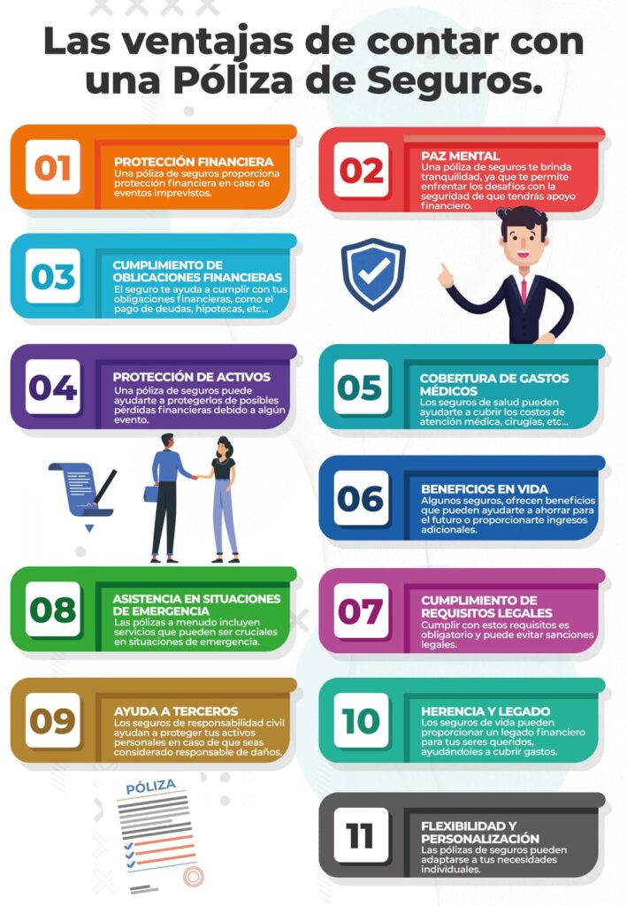 Las ventajas de una Póliza de Seguros Personal o Colectiva